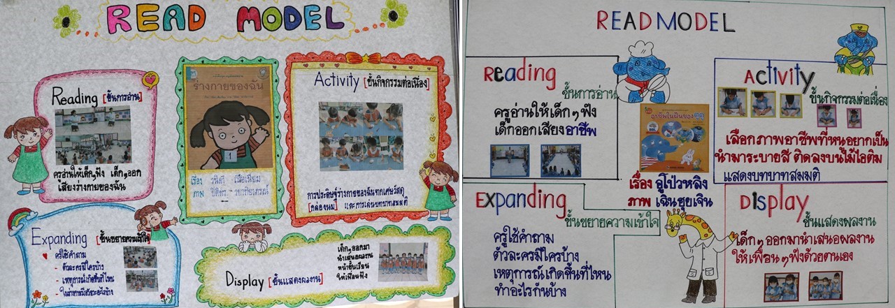 26 ส.ค. 67 นิเทศฯ รร.พระมารดานิจจานุเคราะห์ 24