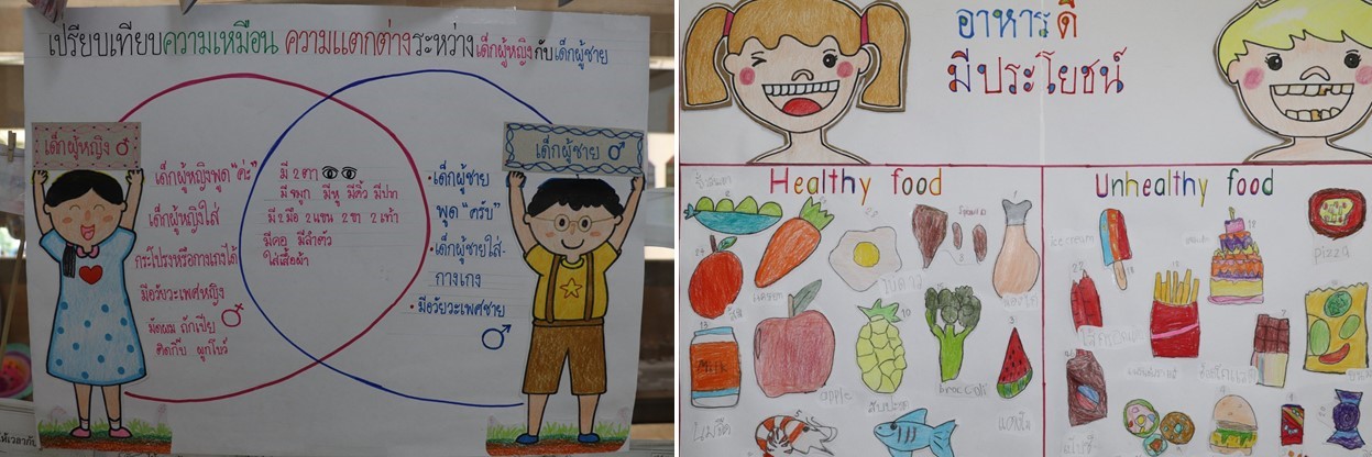 26 ส.ค. 67 นิเทศฯ รร.พระมารดานิจจานุเคราะห์ 25