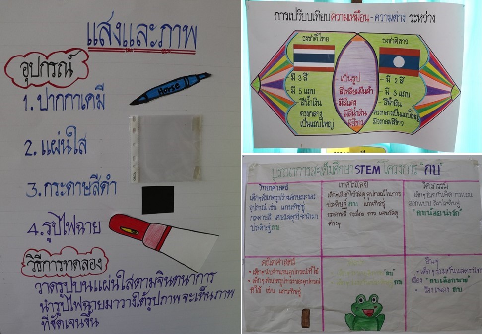27 พ.ย. 66 บอสโกพิทักษ์ 21