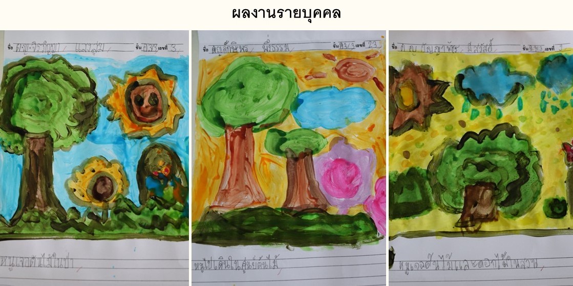 27 ส.ค. 67 นิเทศฯ พระแม่สกลสงเคราะห์ 35