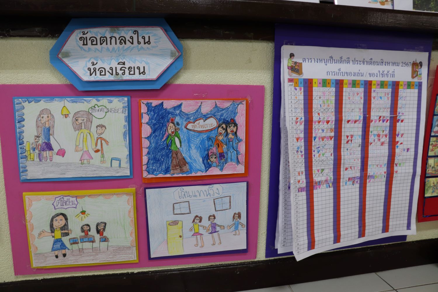 27 ส.ค. 67 นิเทศฯ พระแม่สกลสงเคราะห์ 37