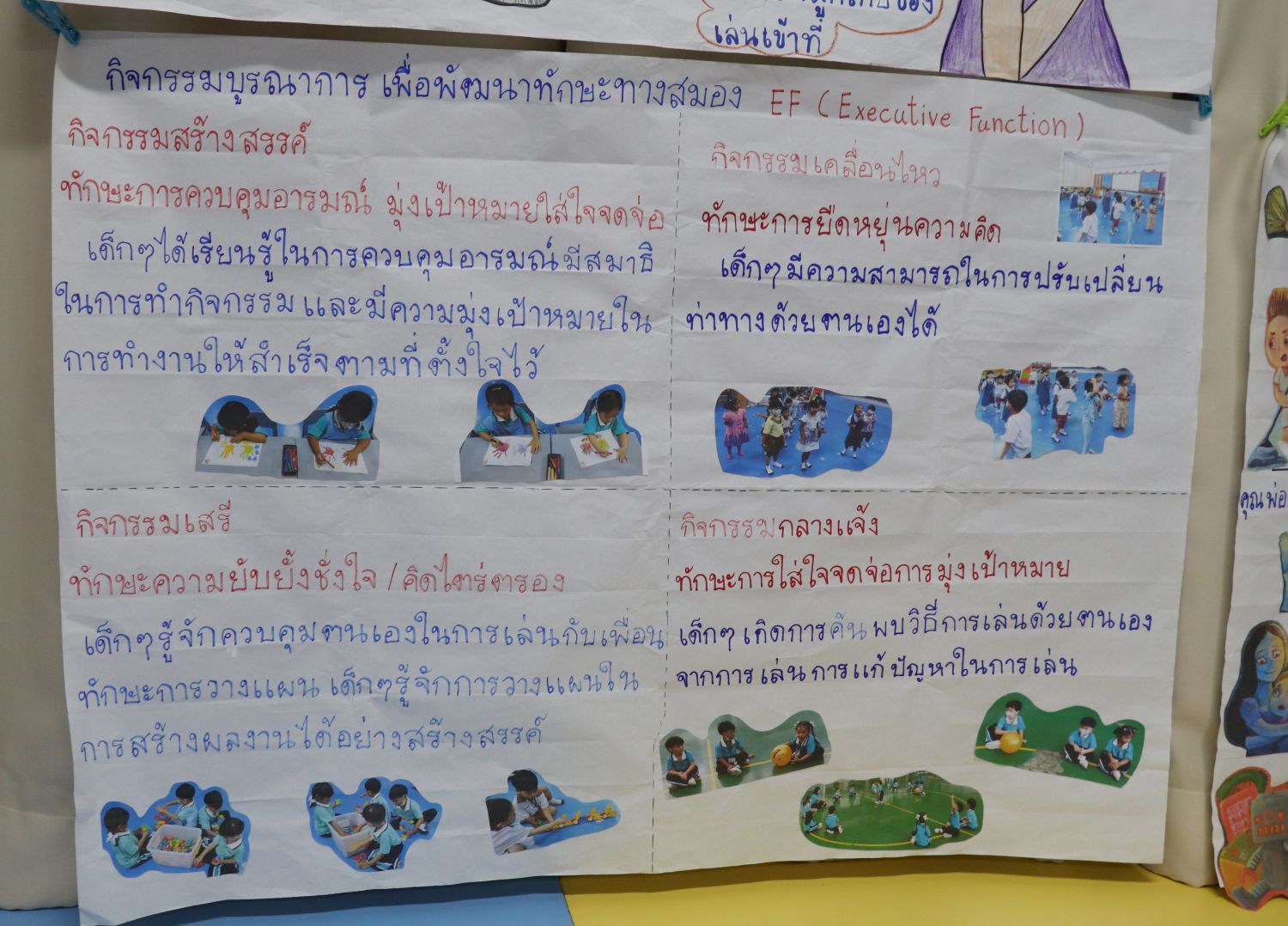 27 ส.ค. 68 นิเทศฯ เซนต์หลุยส์ศึกษา 16