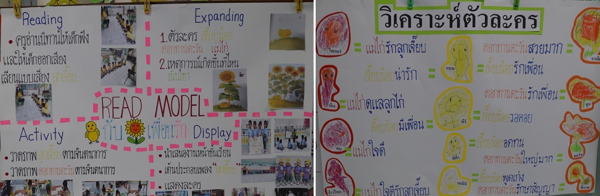 28 ส.ค. 67 นิเทศฯ กุหลาบวิทยา 21