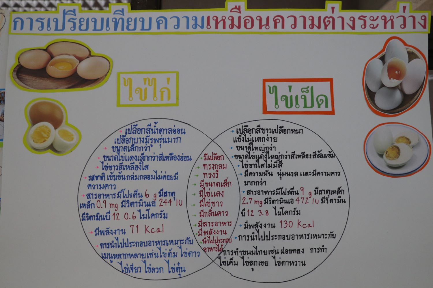 28 ส.ค. 67 นิเทศฯ กุหลาบวิทยา 24