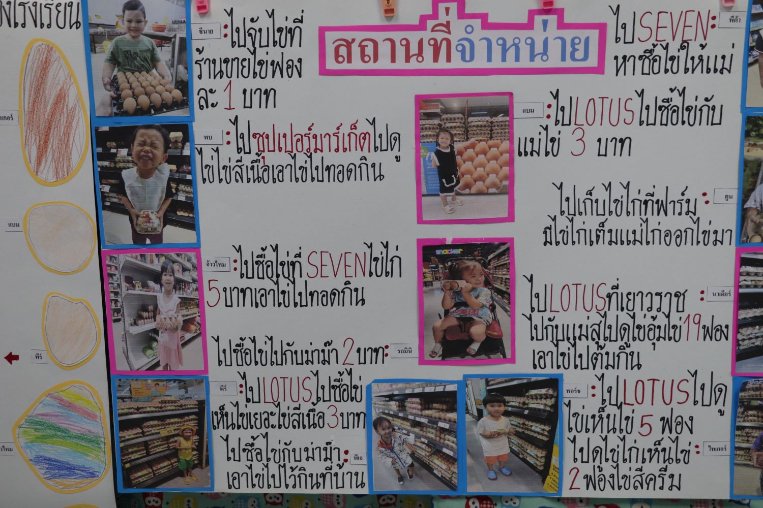 28 ส.ค. 67 นิเทศฯ กุหลาบวิทยา 25
