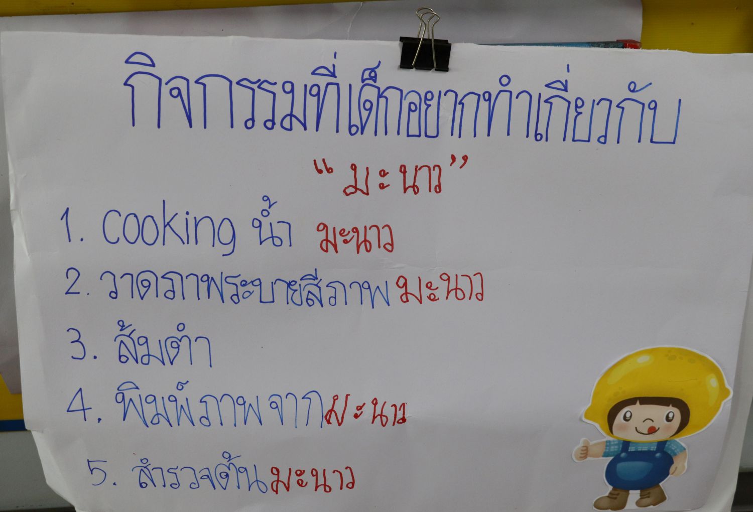 28 ส.ค. 68 นิเทศฯ รร.เซนต์แอนโทนี 13