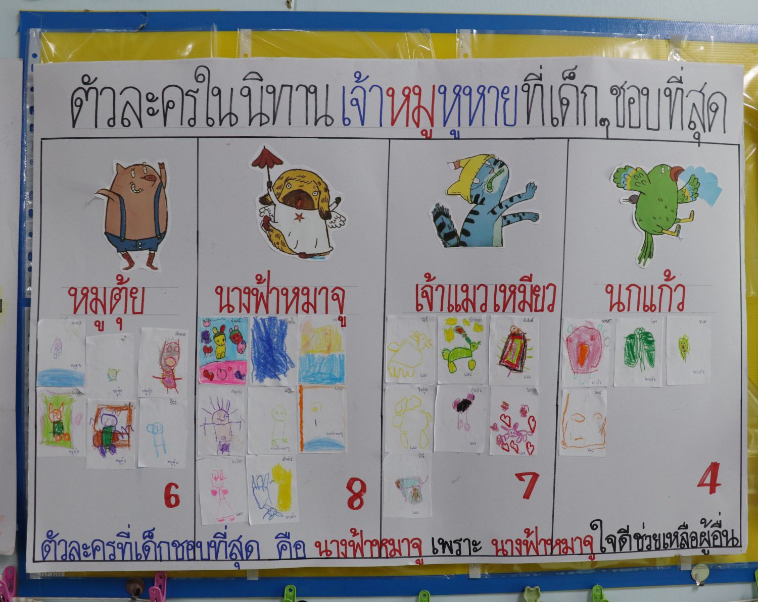 28 ส.ค. 68 นิเทศฯ รร.เซนต์แอนโทนี 14