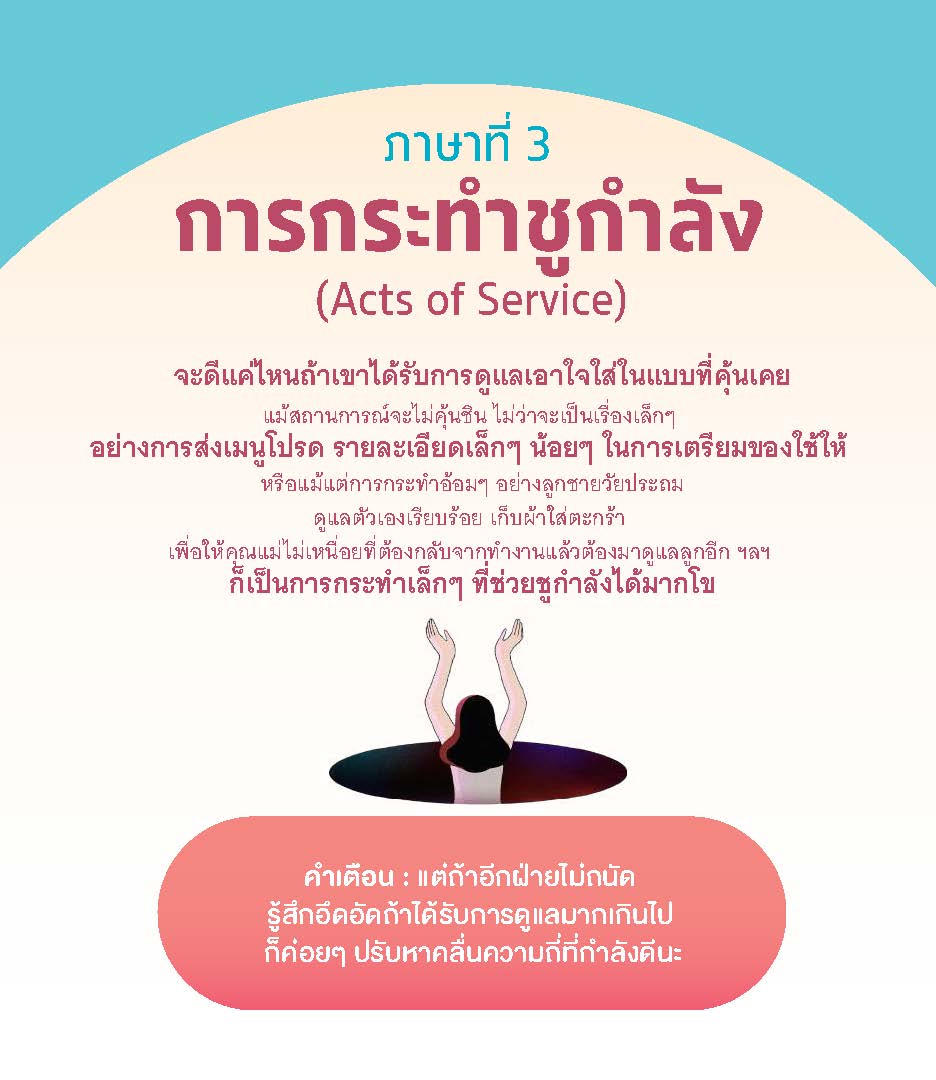 28 เม.ย 64 คู่มือสร้างภูมิคุ้มใจ v.2 3