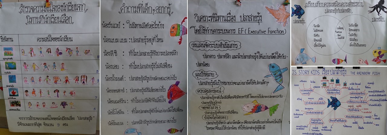 29 พ.ย. 66 ยอแซฟ ญ 38