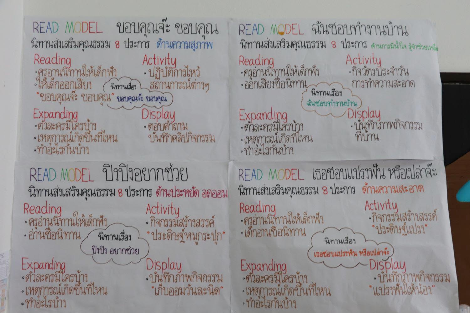 2 ก.ย. 67 นิเทศฯ เปรมฤดีศึกษา 21