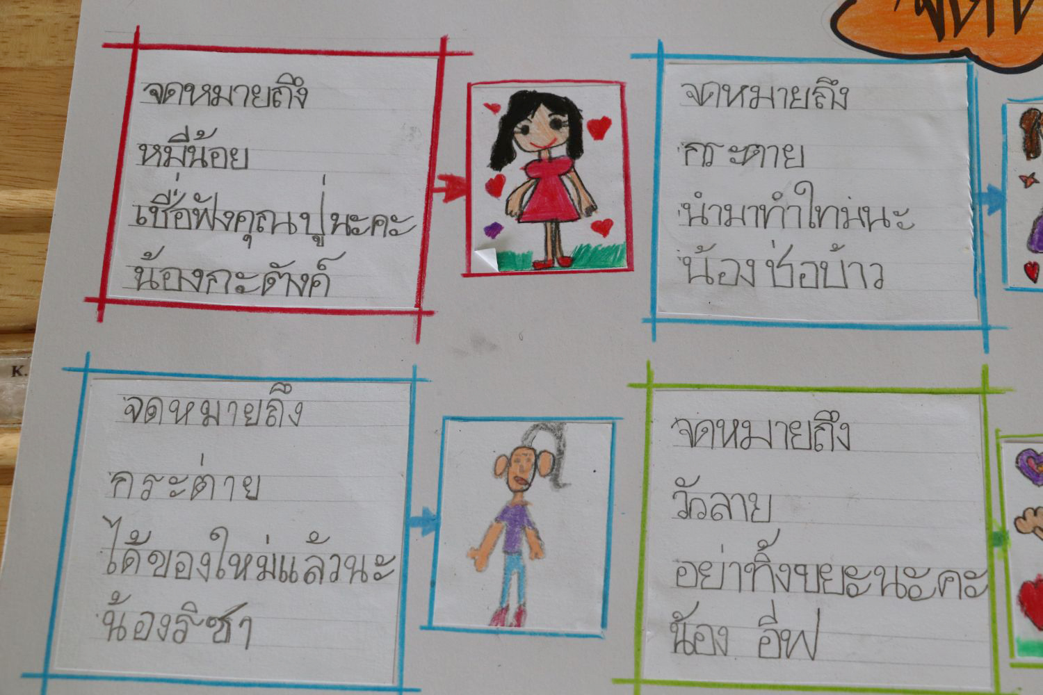 2 กันยายน 68 นิเทศฯ แม่พระฟาติมา 27