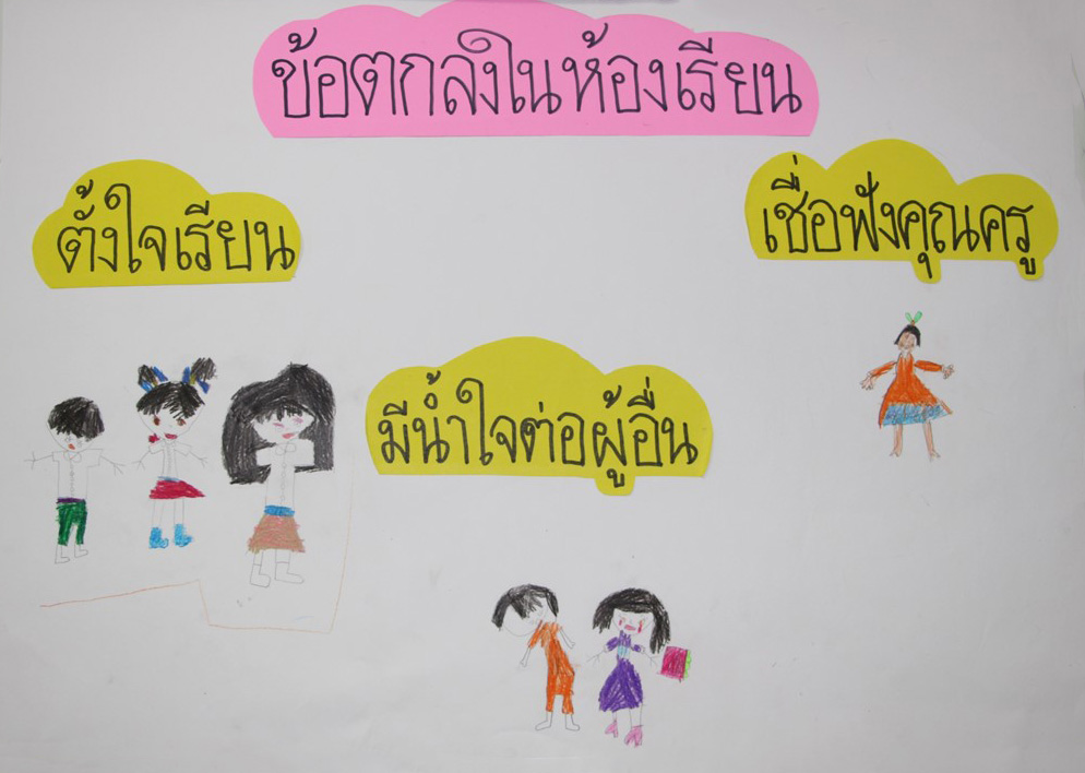 30 พ.ย.65 นิเทศฯ รร.คาเบรียลอุปถัมภ์ 6