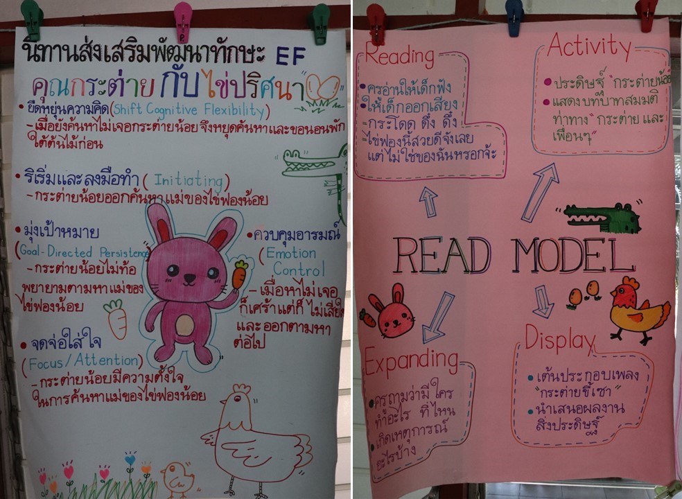 30 พ.ย. 66 นิเทศฯ ยอแซฟอยุธยา 37