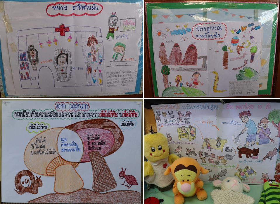 3 พ.ย. 66 นิเทศฯ รร.พรแม่สกลสงเคราะห์ 18