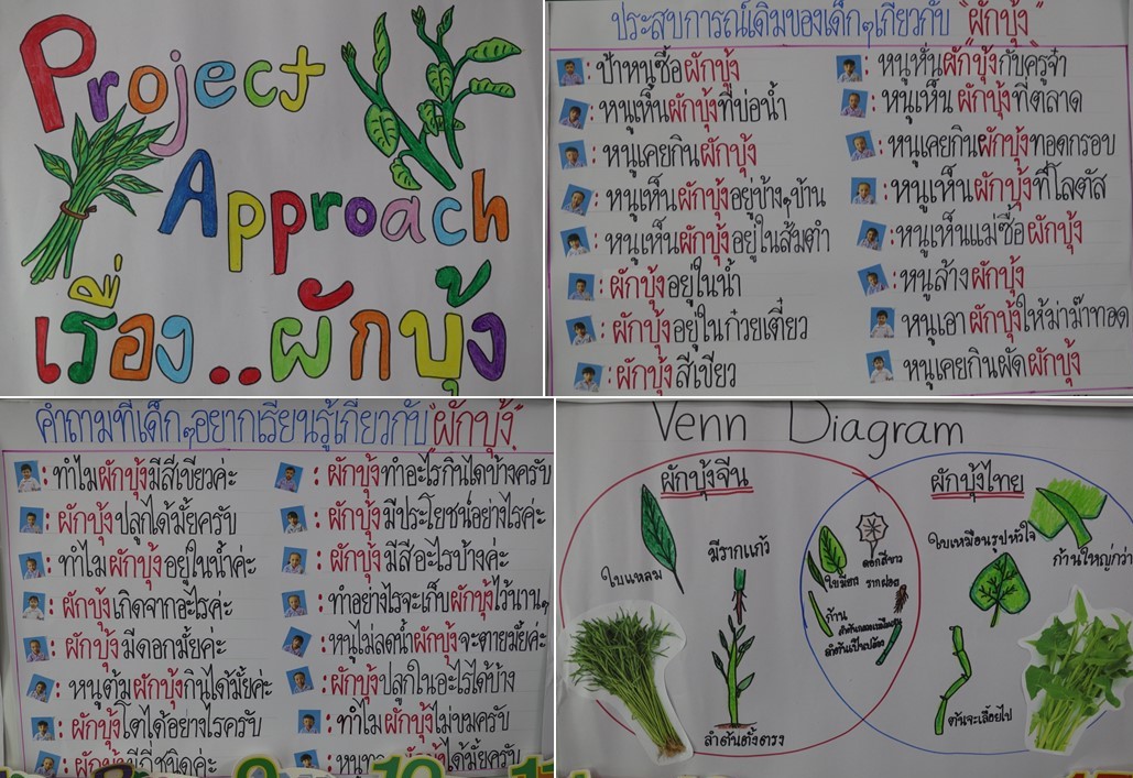 4 ก.ย. 67 นิเทศฯ เซนต์แอนโทนี 12