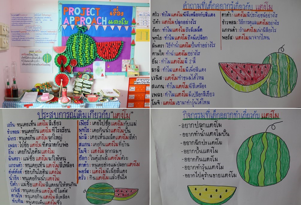 4 ก.ย. 67 นิเทศฯ เซนต์แอนโทนี 31