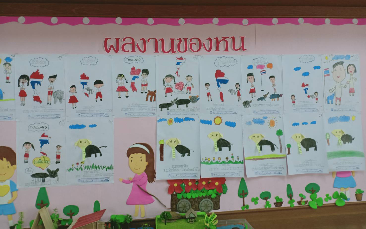 4 พ.ย. 65 นิเทศ รร.ยอแซฟ ญ 6