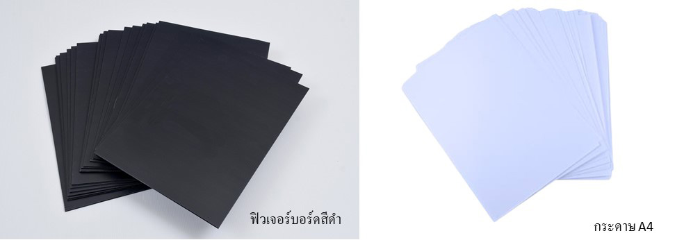 5 6 พ.ค. 65 ทบทวนวิทย์ 53