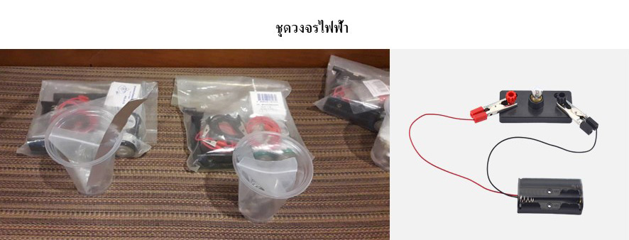 5 6 พ.ค. 65 ทบทวนวิทย์ 69