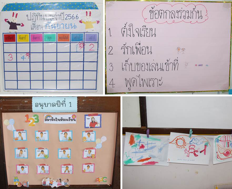 5 ก.ย. 66 นิเทศฯ รร.โยนออฟอาร์ค 25