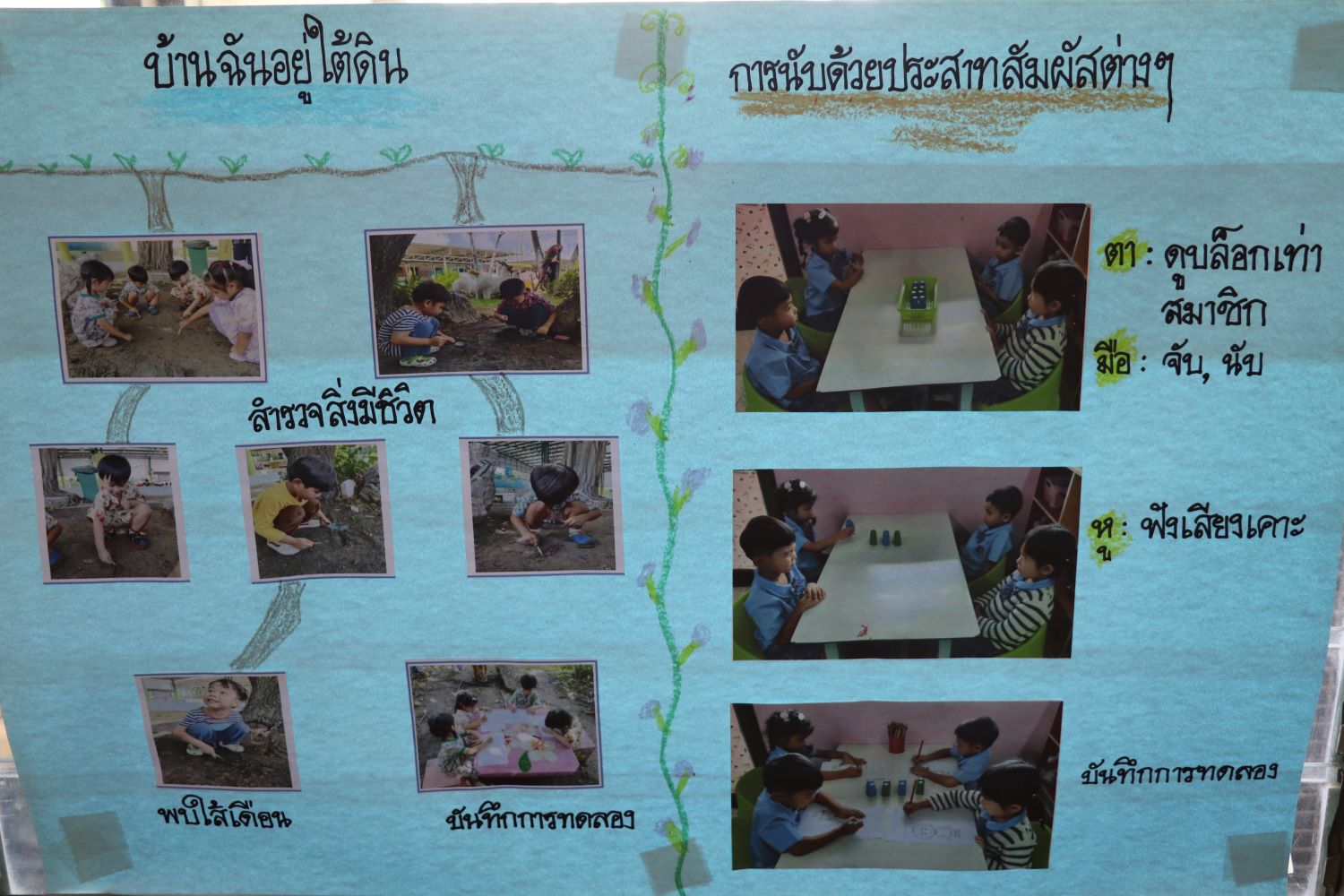 5 ก.ย. 67 นิเทศฯ มาลาสรรค์พิทยา 20 1