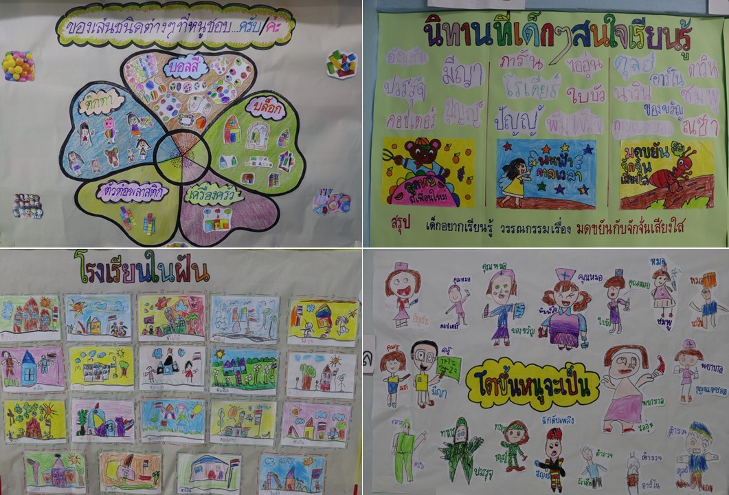 5 ก.ย. 67 นิเทศฯ มาลาสรรค์พิทยา 23