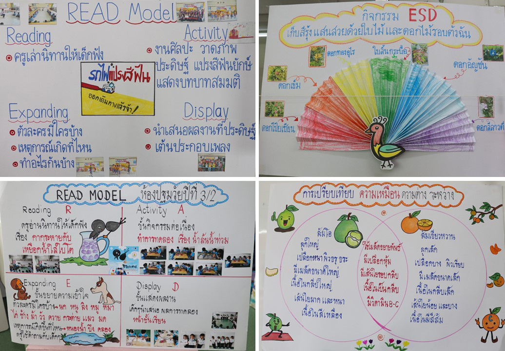 6 ก.ย. 66 นิเทศฯ รร.แม่พระฟาติมา 25