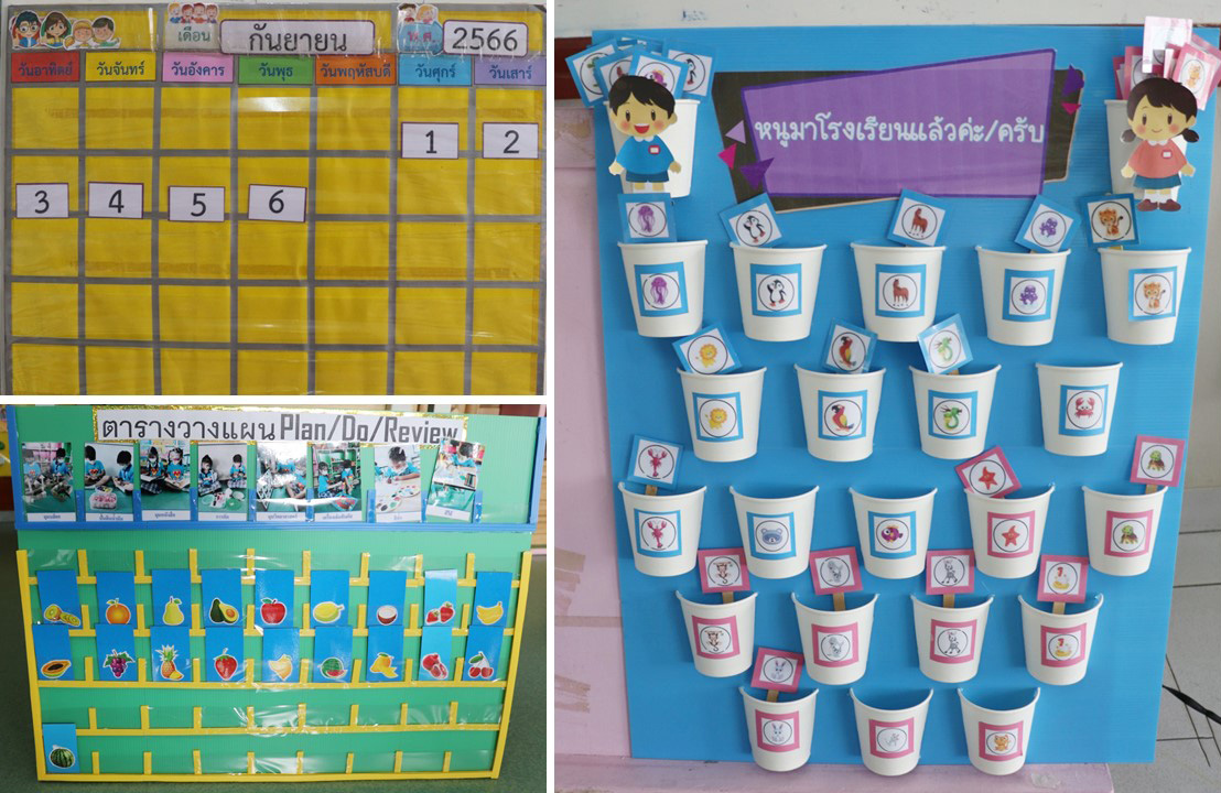 6 ก.ย. 66 นิเทศฯ รร.แม่พระฟาติมา 29