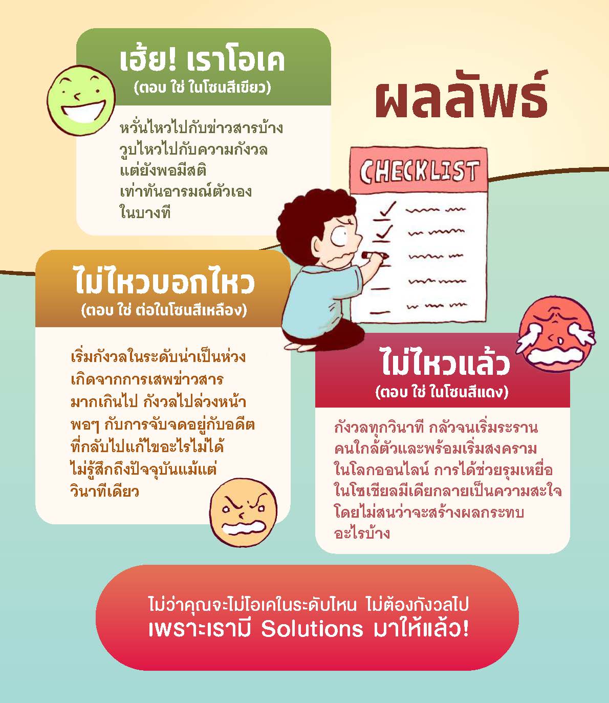 7 พ.ค 64 คู่มือสร้างภูมิคุ้มใจ v.1 ฉบับมหาชน 4
