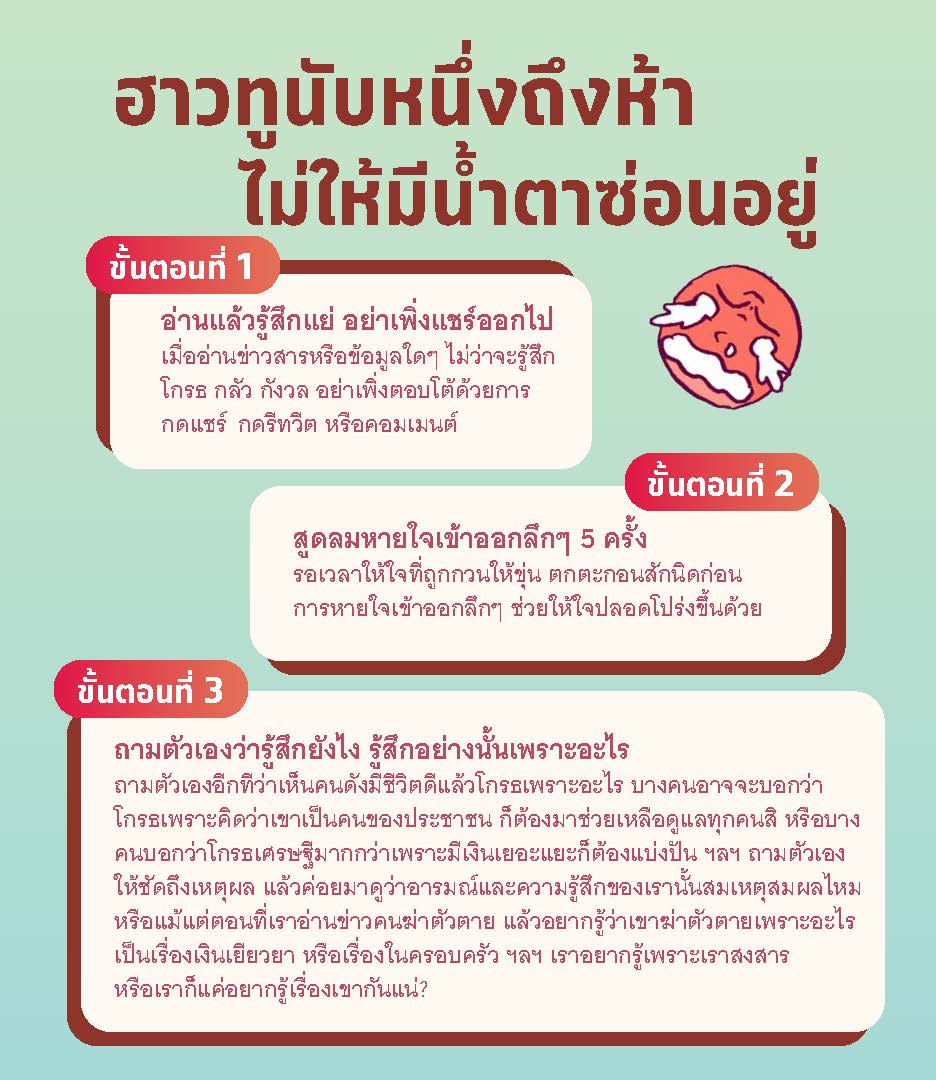 7 พ.ค 64 คู่มือสร้างภูมิคุ้มใจ v.1 ฉบับมหาชน 7