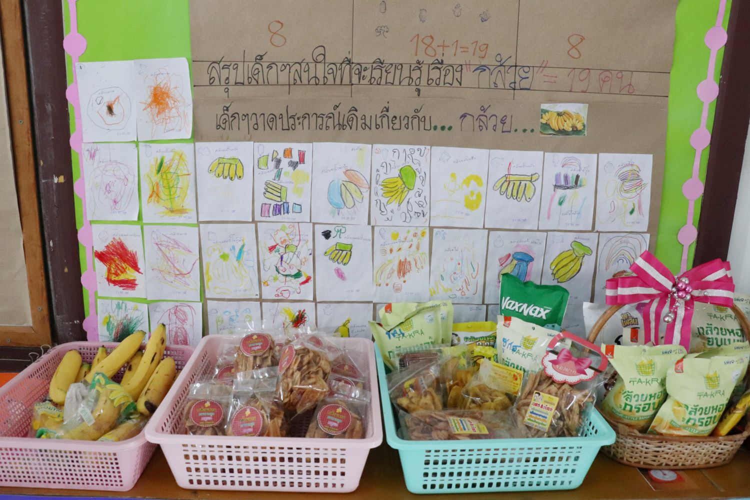 7 พ.ย. 67 นิเทศฯ อันนาลัย 6