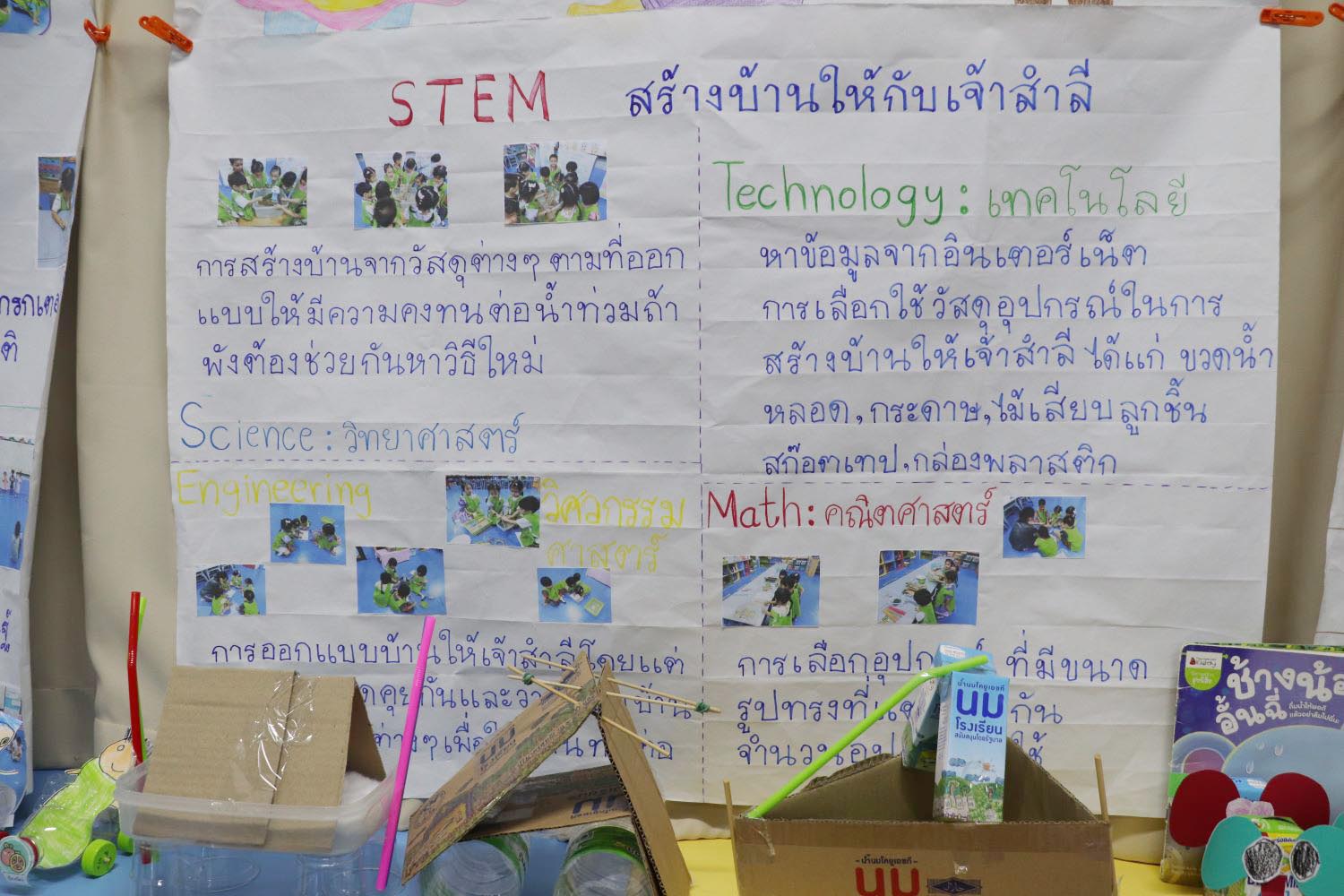 9 ก.ย. 67 นิเทศฯ เซนต์หลุยส์ศึกษา 21