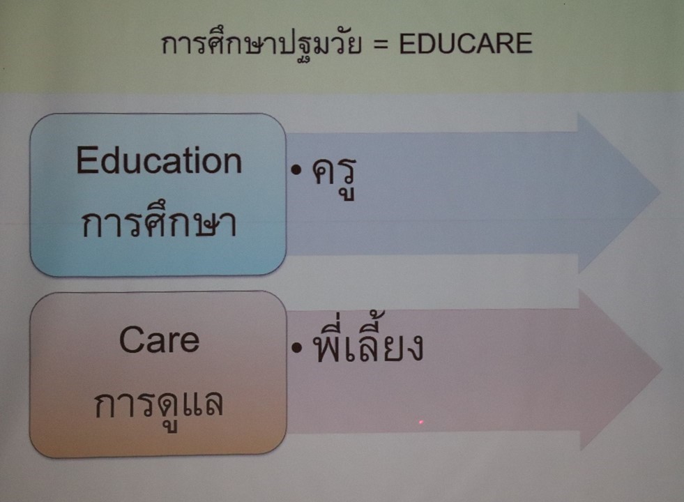 Slide14