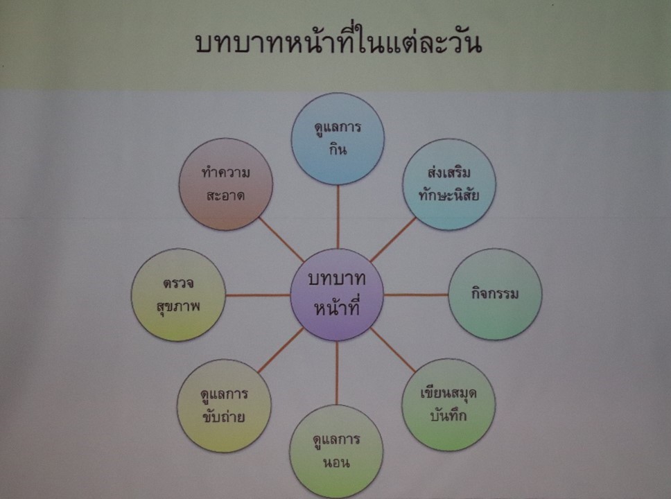 Slide28