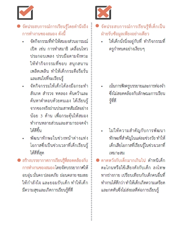 พัฒนาเด็กปฐมวัยองค์รวม. 5